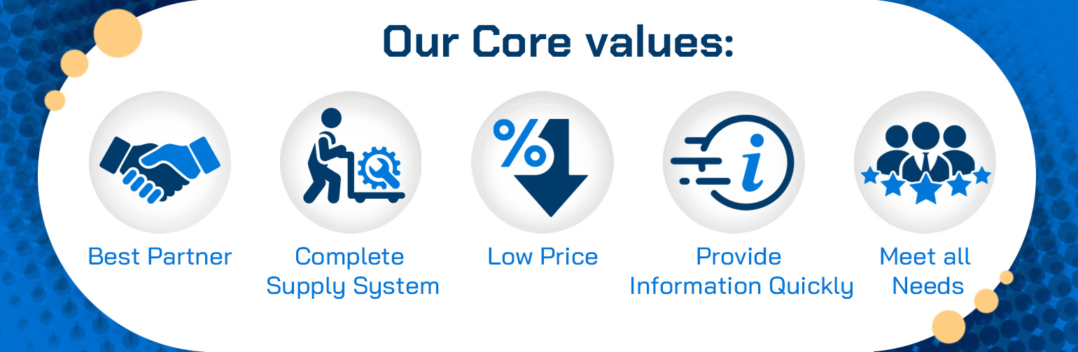 our core values